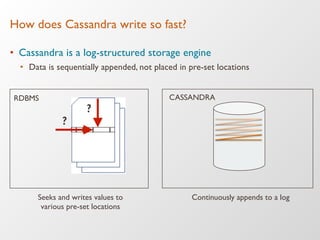How does Cassandra write so fast?
•  Cassandra is a log-structured storage engine
•  Data is sequentially appended, not placed in pre-set locations
RDBMS
Seeks and writes values to !
various pre-set locations
CASSANDRA
Continuously appends to a log
?
?
 