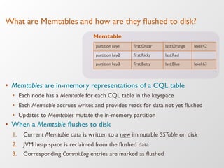 What are Memtables and how are they ﬂushed to disk?
•  Memtables are in-memory representations of a CQL table
•  Each node has a Memtable for each CQL table in the keyspace
•  Each Memtable accrues writes and provides reads for data not yet ﬂushed
•  Updates to Memtables mutate the in-memory partition
•  When a Memtable ﬂushes to disk
1.  Current Memtable data is written to a new immutable SSTable on disk
2.  JVM heap space is reclaimed from the ﬂushed data
3.  Corresponding CommitLog entries are marked as ﬂushed
partition key1 ﬁrst:Oscar last:Orange level:42
partition key2 ﬁrst:Ricky last:Red
Memtable
partition key3 ﬁrst:Betty last:Blue level:63
 