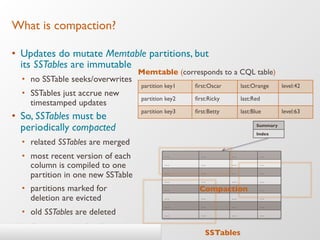 What is compaction?
•  Updates do mutate Memtable partitions, but
its SSTables are immutable
•  no SSTable seeks/overwrites
•  SSTables just accrue new !
timestamped updates
•  So, SSTables must be !
periodically compacted
•  related SSTables are merged
•  most recent version of each !
column is compiled to one !
partition in one new SSTable
•  partitions marked for !
deletion are evicted
•  old SSTables are deleted
SSTables
partition key1 ﬁrst:Oscar last:Orange level:42
partition key2 ﬁrst:Ricky last:Red
Memtable (corresponds to a CQL table)
partition key3 ﬁrst:Betty last:Blue level:63
Summary
Index
… … … …
… … … …
… … … …
… … … …
… … … …
… … … …
… … … …
… … … …
Compaction
Note, Compaction and the Read Path are discussed in !
further detail later in this course.
 