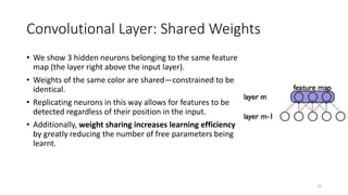 Convolutional Layer: Shared Weights
• We show 3 hidden neurons belonging to the same feature
map (the layer right above the input layer).
• Weights of the same color are shared—constrained to be
identical.
• Replicating neurons in this way allows for features to be
detected regardless of their position in the input.
• Additionally, weight sharing increases learning efficiency
by greatly reducing the number of free parameters being
learnt.
15
 
