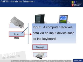 introduction to computer systems power point