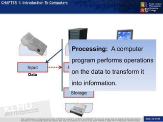 introduction to computer systems power point