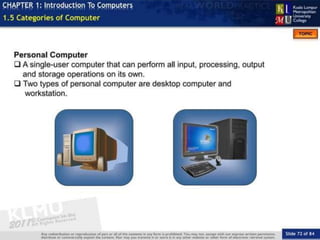 introduction to computer systems power point
