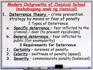 INTRO-TO-CRIM-THEORIES-OF-CRIME-2023 (1).pptx