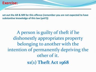 Intddddddddd-to-Criminal-Law-Slides.pptx