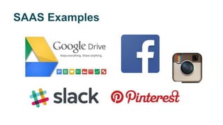 SAAS Examples
 