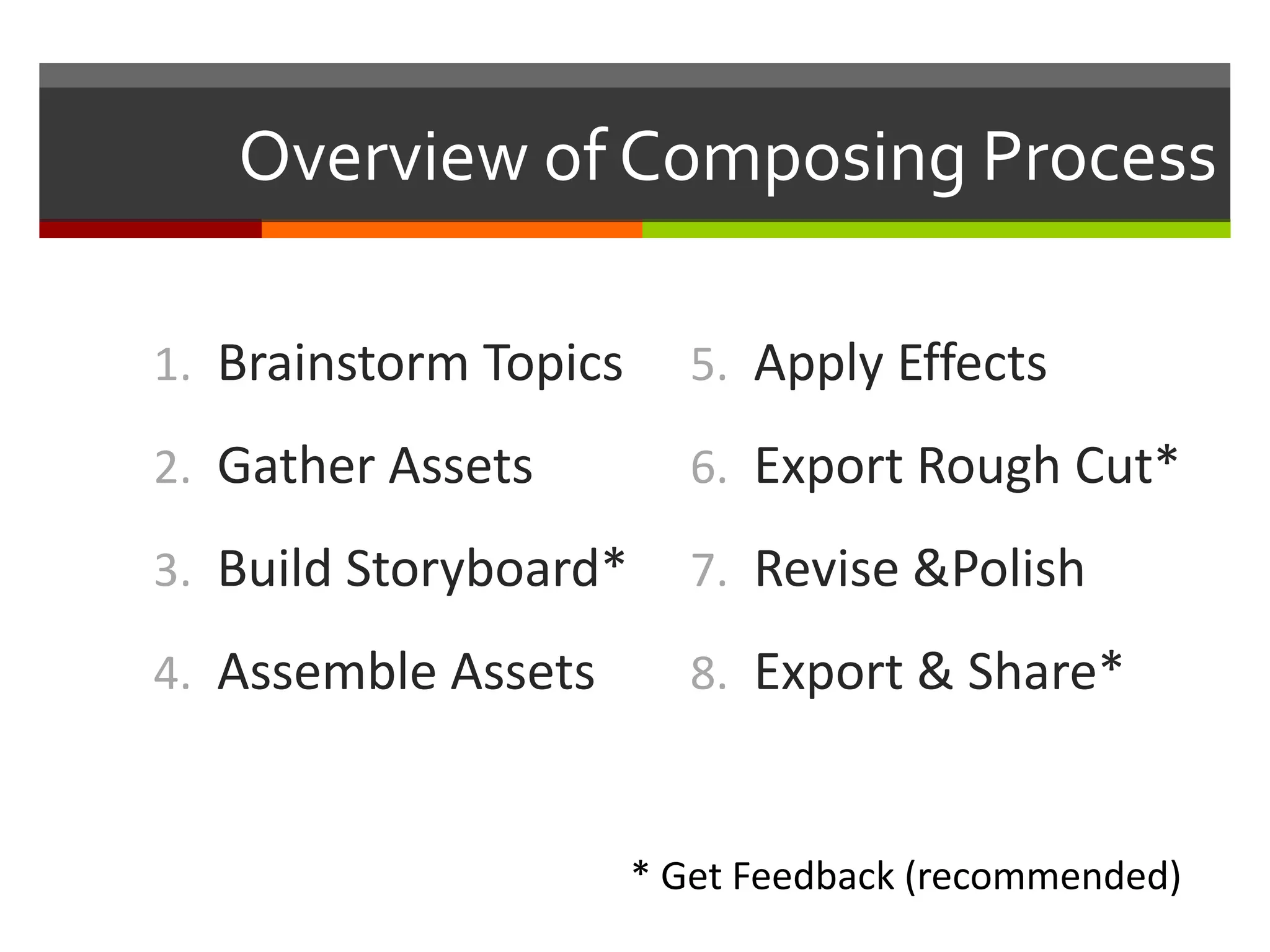 Overview of Composing Process

1. Brainstorm Topics      5. Apply Effects

2. Gather Assets          6. Export Rough Cut*

3. Build Storyboard*      7. Revise &Polish

4. Assemble Assets        8. Export & Share*


                       * Get Feedback (recommended)
 