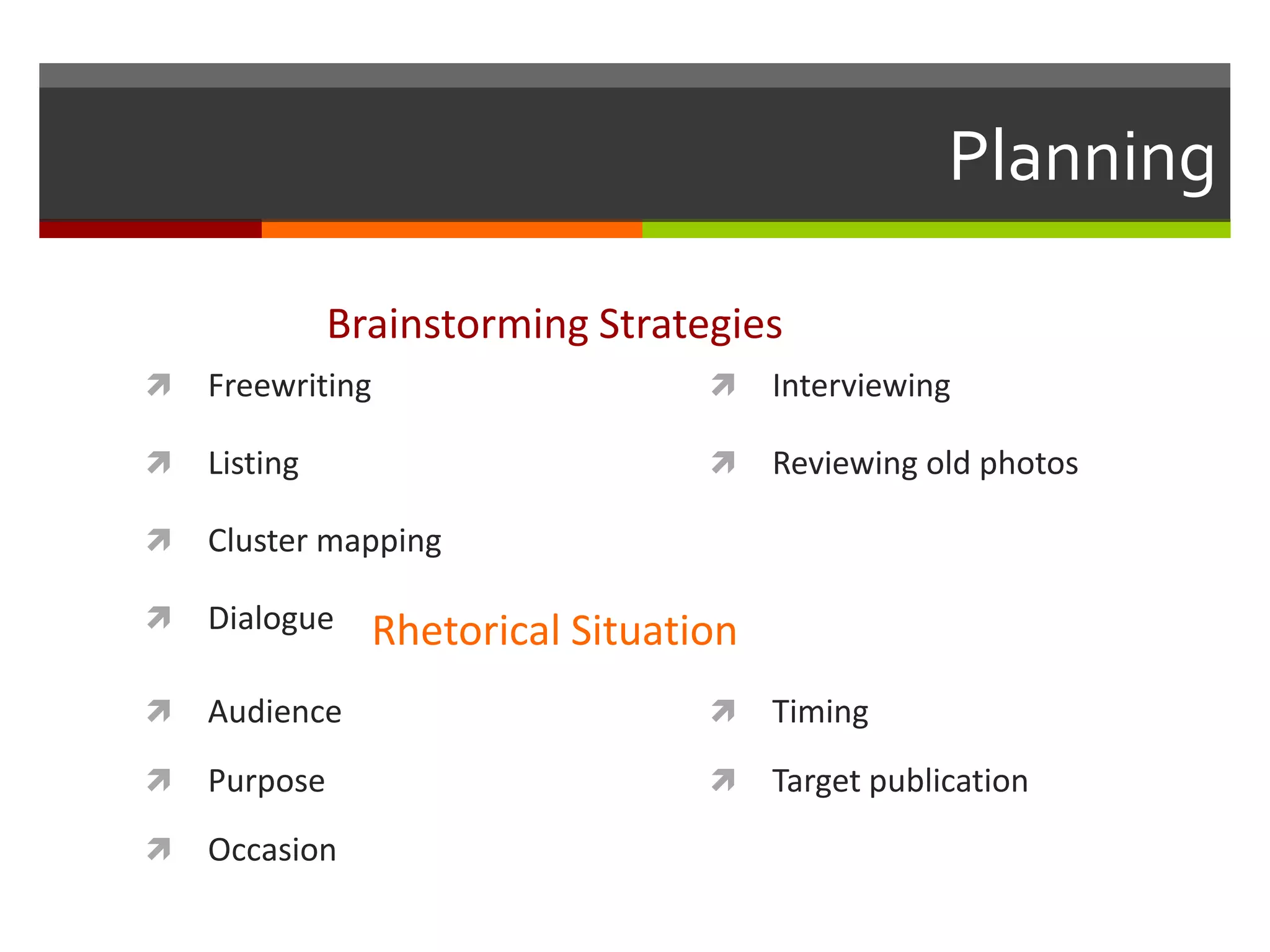 Planning

              Brainstorming Strategies
   Freewriting                       Interviewing

   Listing                           Reviewing old photos

   Cluster mapping

   Dialogue    Rhetorical Situation
   Audience                          Timing
   Purpose                           Target publication
   Occasion
 