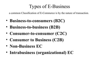 Types of E-Business
a common Classification of E-Commerce is by the nature of transaction.
• Business-to-consumers (B2C)
• Business-to-business (B2B)
• Consumer-to-consumer (C2C)
• Consumer to Business (C2B)
• Non-Business EC
• Intrabusiness (organizational) EC
 
