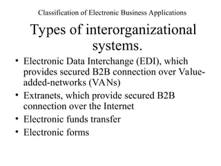 Classification of Electronic Business Applications
Types of interorganizational
systems.
• Electronic Data Interchange (EDI), which
provides secured B2B connection over Value-
added-networks (VANs)
• Extranets, which provide secured B2B
connection over the Internet
• Electronic funds transfer
• Electronic forms
 