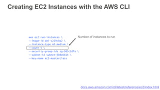 Creating EC2 Instances with the AWS CLI
docs.aws.amazon.com/cli/latest/reference/ec2/index.html
Subnet ID to launch instan...
