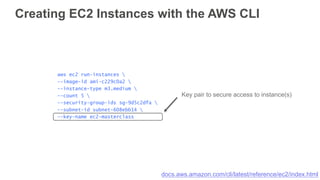 Managing EC2 via the AWS CLI AWS CLI
Detailed help on a
specific command
In this case:
aws ec2 run-instances
docs.aws.amaz...