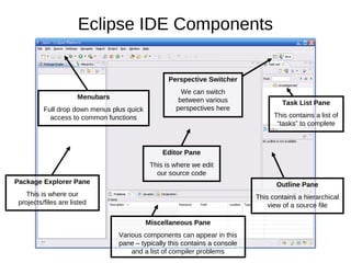 intro-to-eclipse.pdf