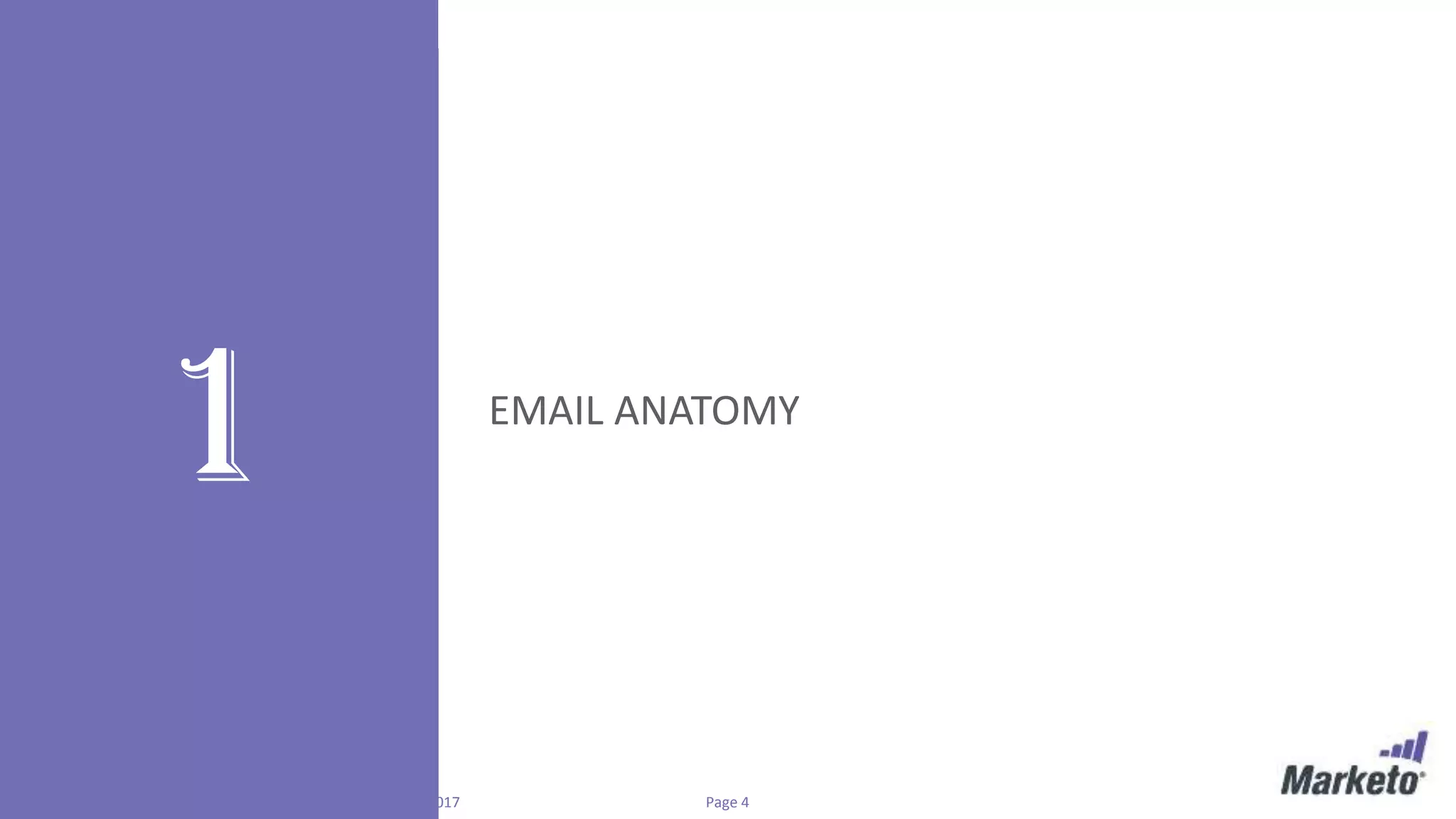 Page 4Marketo Proprietary and Confidential | © Marketo, Inc. 3/1/2017
1 EMAIL ANATOMY
 