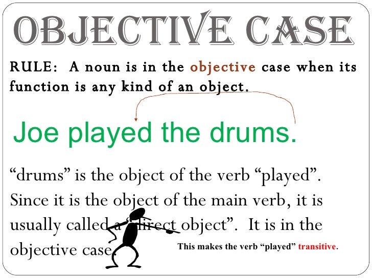 Intro To English Nouns