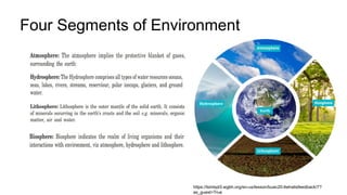 Introduction-to-Environmental-Science.pptx