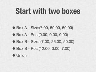 Start with two boxes

• Box A - Size:(7.00, 50.00, 50.00)
• Box A - Pos:(0.00, 0.00, 0.00)
• Box B - Size: (7.00, 26.00, 5...