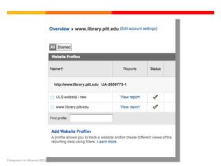 Computers in Libraries 2012
 