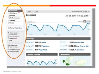 Computers in Libraries 2012
 