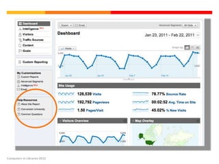 Computers in Libraries 2012
 