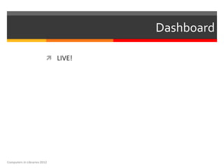 Dashboard

                           LIVE!




Computers in Libraries 2012
 