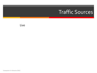 Traffic Sources

                          Live




Computers in Libraries 2012
 