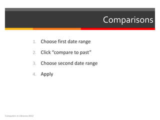 Comparisons

                          1. Choose first date range

                          2. Click “compare to past”

                          3. Choose second date range

                          4. Apply




Computers in Libraries 2012
 