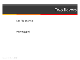 Two flavors

                          Log file analysis



                          Page tagging




Computers in Libraries 2012
 