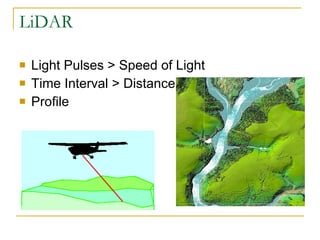 LiDAR Light Pulses > Speed of Light Time Interval > Distance Profile 