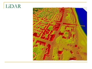 LiDAR 