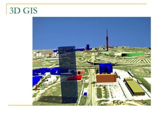 3D GIS 