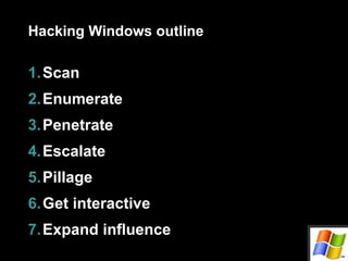 Hacking Windows outline Scan Enumerate Penetrate Escalate Pillage Get interactive Expand influence 