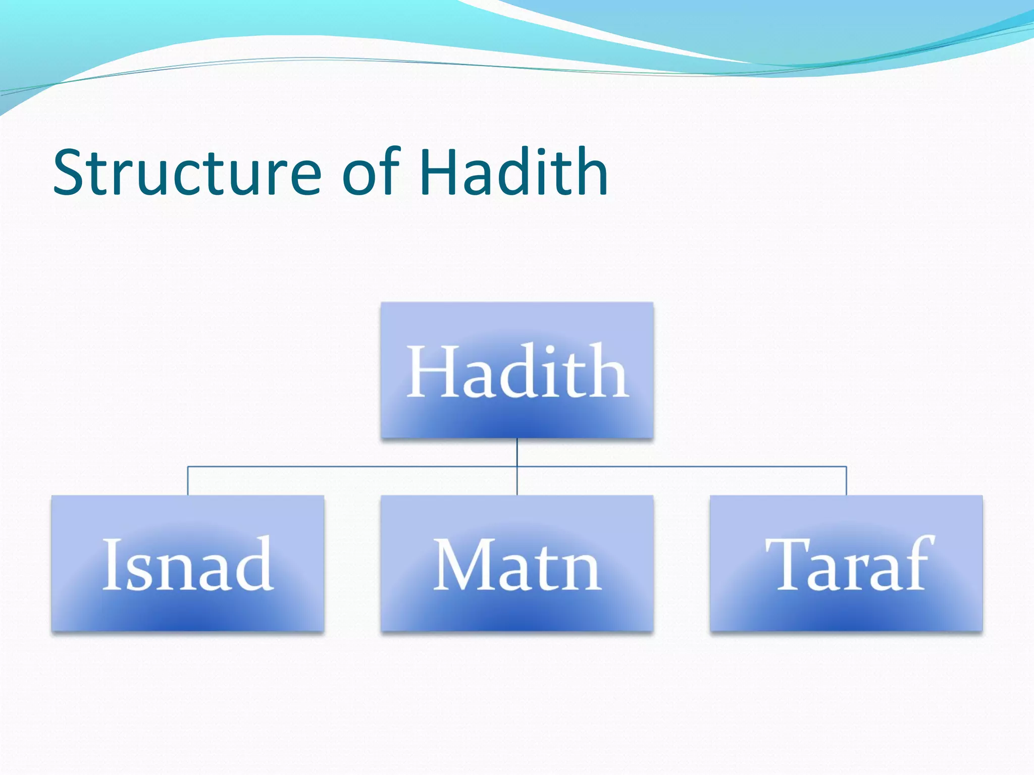Structure of Hadith
 