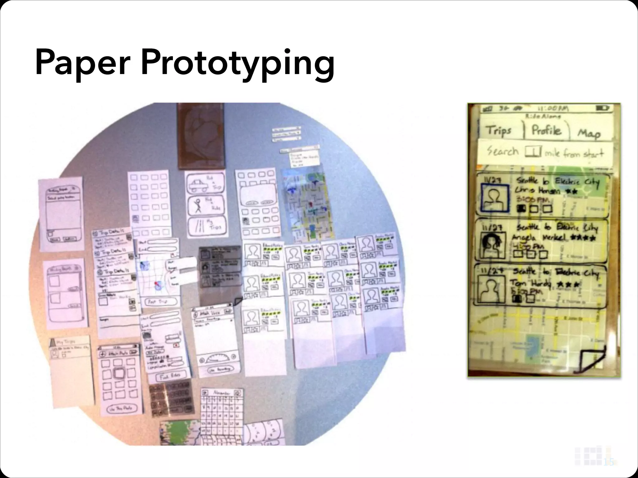 Parallel Prototyping

21

 