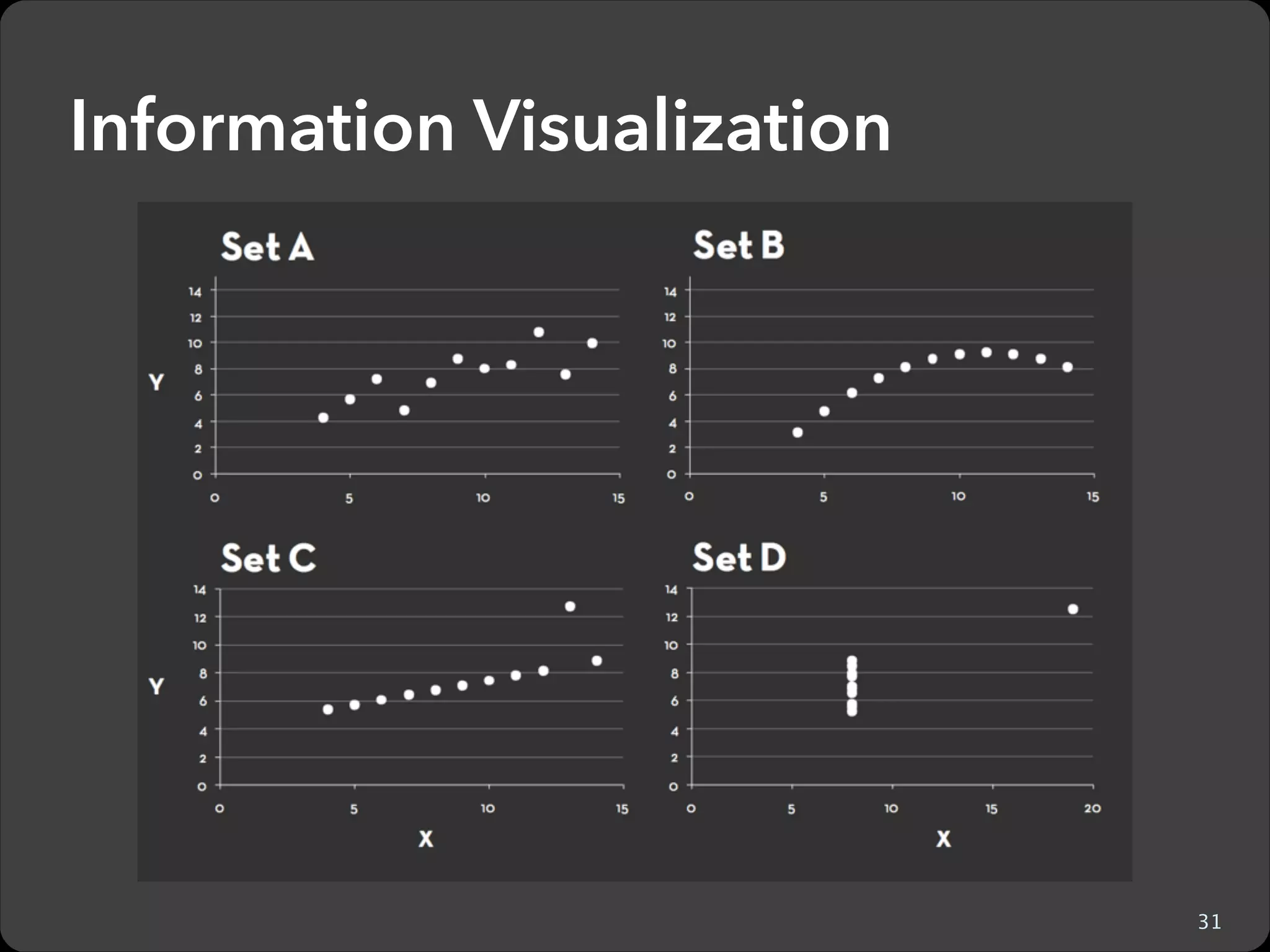 Crowdsourcing Example:

Soylent

projects.csail.mit.edu/soylent/

38

 