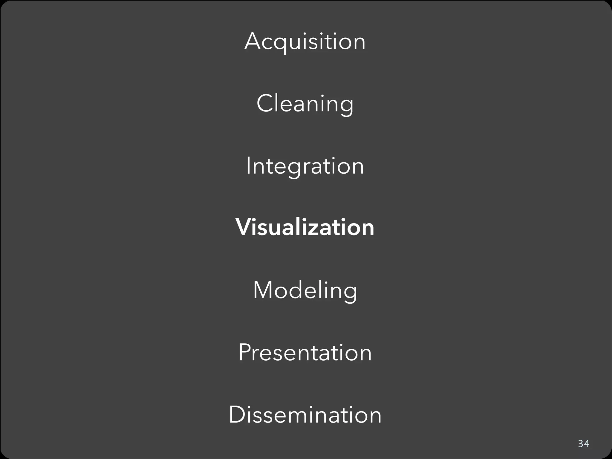 Interactive Data Lab
http://idl.cs.washington.edu

!

See Prof. Heer’s overview talk: http://bit.ly/uwjheertalk12
42

 