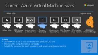 F-Series
• 2GB RAM and 16 GB of local solid state drive (SSD) per CPU core.
• Optimized for compute intensive workloads.
• Suitable for scenarios like batch processing, web servers, analytics and gaming.
 