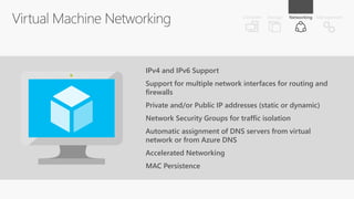 IPv4 and IPv6 Support
Support for multiple network interfaces for routing and
firewalls
Private and/or Public IP addresses (static or dynamic)
Network Security Groups for traffic isolation
Automatic assignment of DNS servers from virtual
network or from Azure DNS
Accelerated Networking
MAC Persistence
 