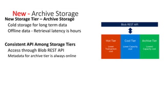 New - Archive Storage
New Storage Tier – Archive Storage
Cold storage for long term data
Offline data - Retrieval latency is hours
Consistent API Among Storage Tiers
Access through Blob REST API
Metadata for archive tier is always online
Blob REST API
 