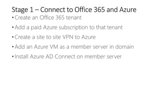 Stage 1 – Connect to Office 365 and Azure
•Create an Office 365 tenant
•Add a paid Azure subscription to that tenant
•Create a site to site VPN to Azure
•Add an Azure VM as a member server in domain
•Install Azure AD Connect on member server
 