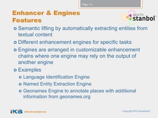 Introduction to the IKS 7.0 Technology Stack | PDF