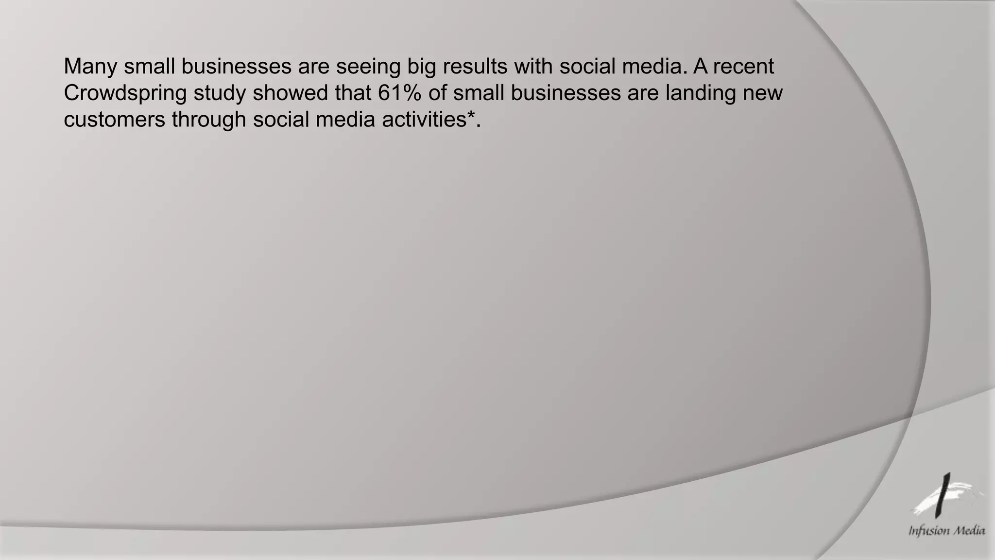Many small businesses are seeing big results with social media. A recent
Crowdspring study showed that 61% of small businesses are landing new
customers through social media activities*.
 