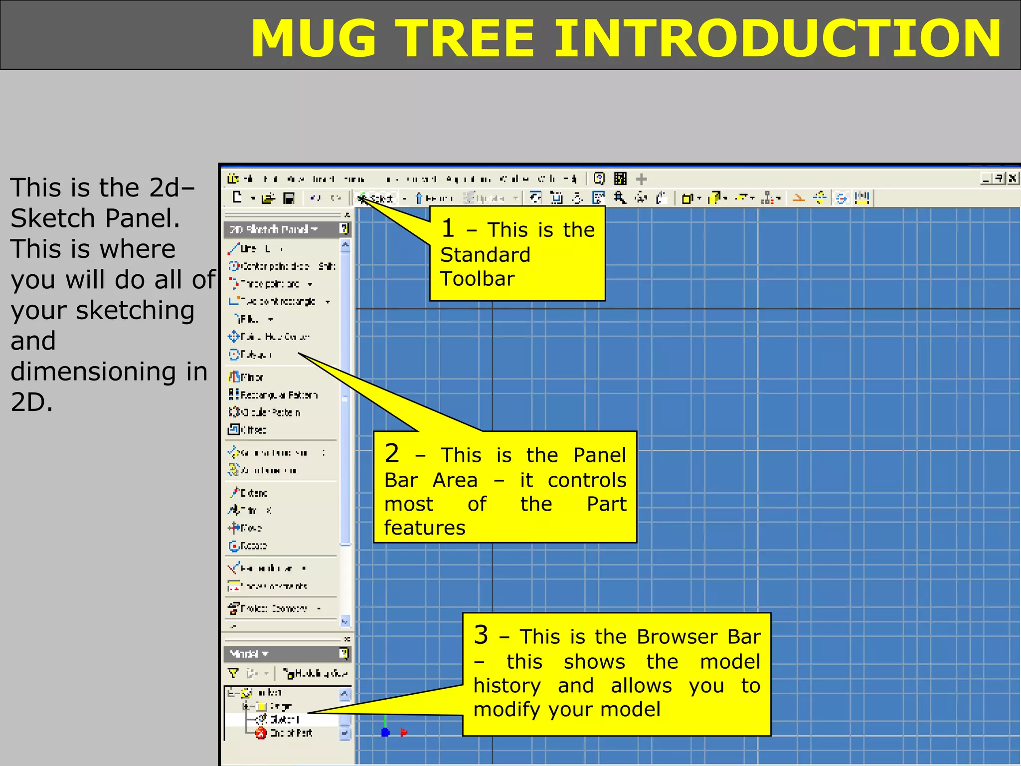 3  – This is the Browser Bar – this shows the model history and allows you to modify your model 1  – This is the Standard Toolbar 2  – This is the Panel Bar Area – it controls most of the Part features This is the 2d–Sketch Panel. This is where you will do all of your sketching and dimensioning in 2D. 