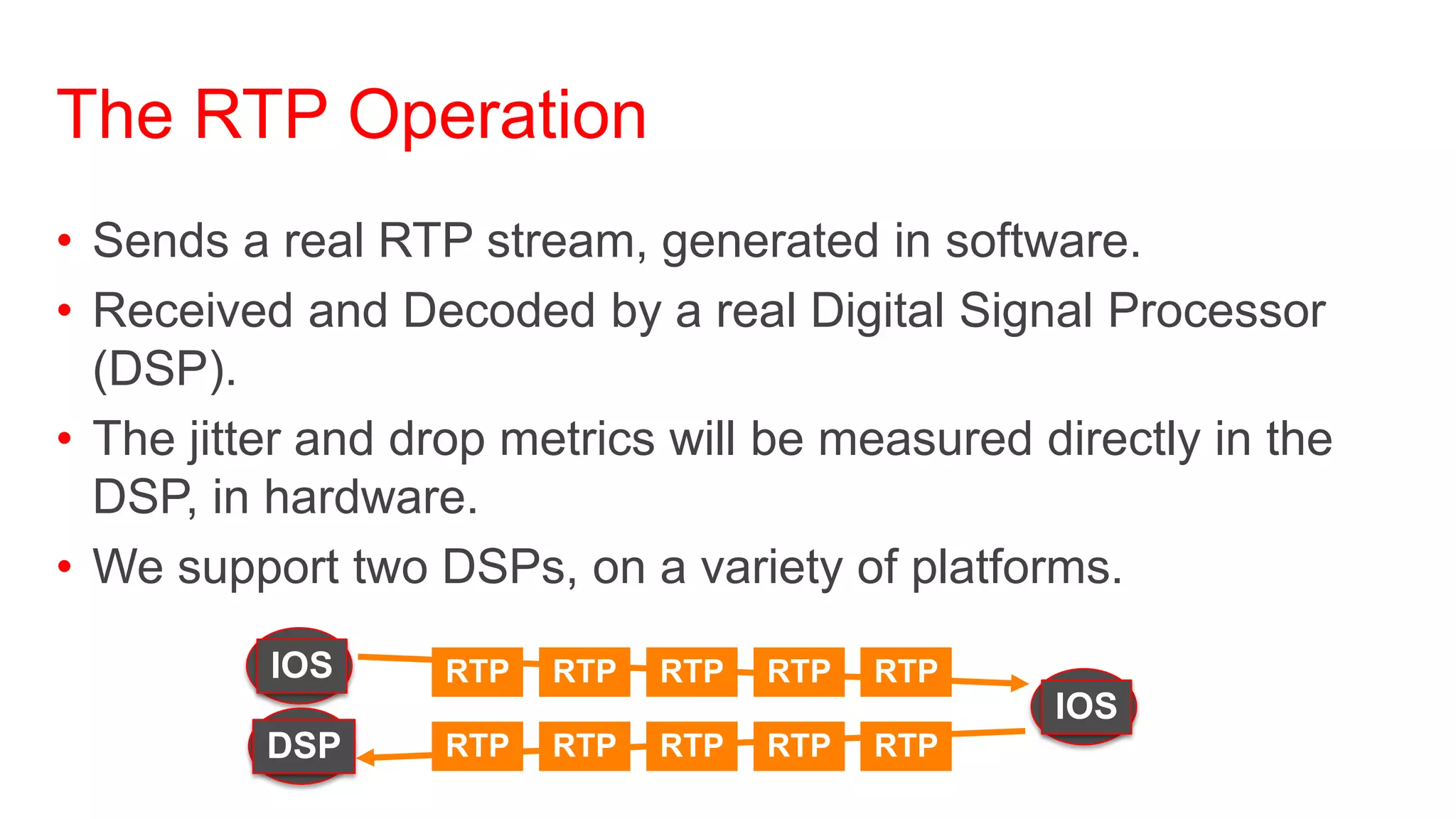 The RTP Operation
• Sends a real RTP stream, generated in software.
• Received and Decoded by a real Digital Signal Processor
  (DSP).
• The jitter and drop metrics will be measured directly in the
  DSP, in hardware.
• We support two DSPs, on a variety of platforms.
          IOS     RTP   RTP   RTP   RTP   RTP
                                                IOS
          DSP     RTP   RTP   RTP   RTP   RTP
 