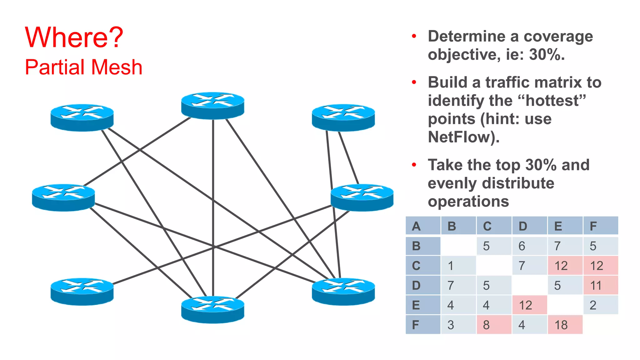 Where?         • Determine a coverage
                 objective, ie: 30%.
Partial Mesh
               • Build a traffic matrix to
                 identify the “hottest”
                 points (hint: use
                 NetFlow).
               • Take the top 30% and
                 evenly distribute
                 operations
               A    B    C    D    E    F
               B         5    6    7    5
               C    1         7    12   12
               D    7    5         5    11
               E    4    4    12        2
               F    3    8    4    18
 