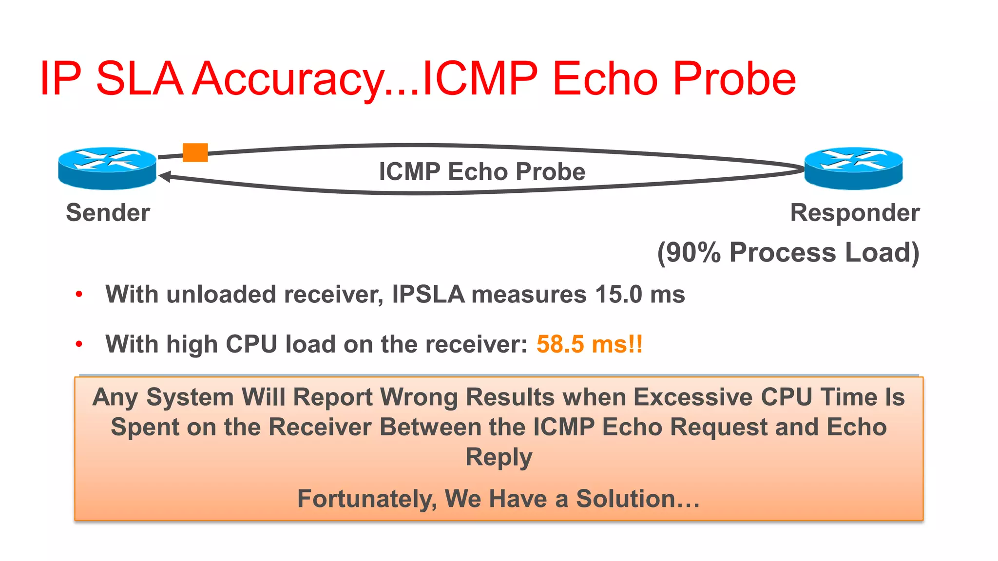 IP SLA Accuracy...ICMP Echo Probe
                          ICMP Echo Probe
 Sender                                                     Responder
                                                   (90% Process Load)
 • With unloaded receiver, IPSLA measures 15.0 ms

 • With high CPU load on the receiver: 58.5 ms!!

  Any System Will Report Wrong Results when Excessive CPU Time Is
   Spent on the Receiver Between the ICMP Echo Request and Echo
                               Reply
                   Fortunately, We Have a Solution…
 