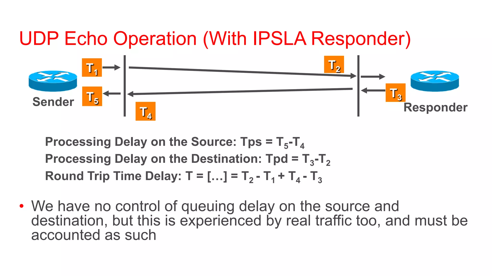 UDP Echo Operation (With IPSLA Responder)
           T1                                        T2

                                                          T3
  Sender T5                                                    Responder
                    T4

    Processing Delay on the Source: Tps = T5-T4
    Processing Delay on the Destination: Tpd = T3-T2
    Round Trip Time Delay: T = […] = T2 - T1 + T4 - T3

• We have no control of queuing delay on the source and
  destination, but this is experienced by real traffic too, and must be
  accounted as such
 
