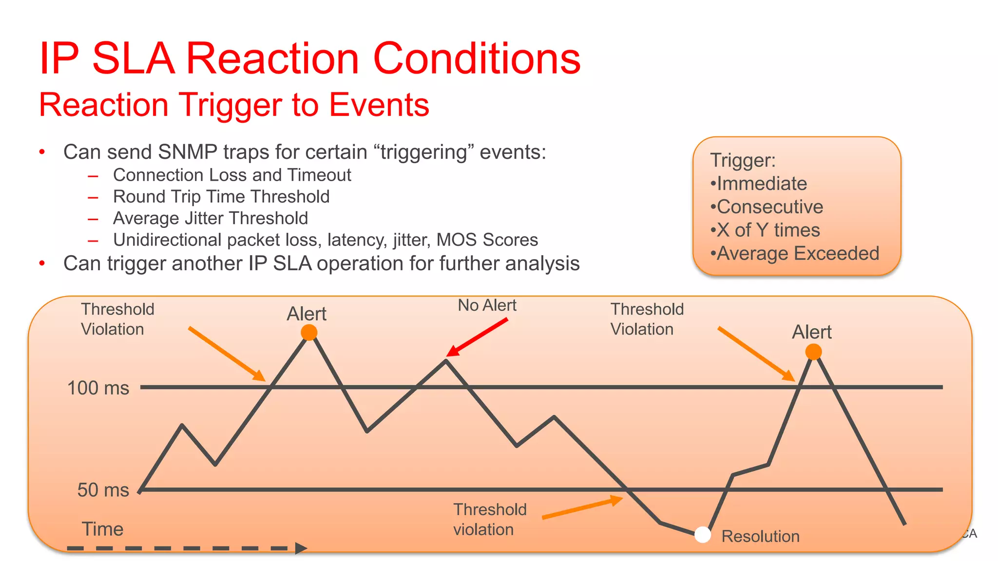 IP SLA Reaction Conditions
Reaction Trigger to Events
• Can send SNMP traps for certain ―triggering‖ events:                         Trigger:
     –   Connection Loss and Timeout
                                                                               •Immediate
     –   Round Trip Time Threshold
                                                                               •Consecutive
     –   Average Jitter Threshold
     –   Unidirectional packet loss, latency, jitter, MOS Scores
                                                                               •X of Y times
                                                                               •Average Exceeded
• Can trigger another IP SLA operation for further analysis

    Threshold                                        No Alert      Threshold
                               Alert
    Violation                                                      Violation            Alert

   100 ms




    50 ms
                                                    Threshold
    Time                                            violation                   Resolution         #CiscoPlusCA
 