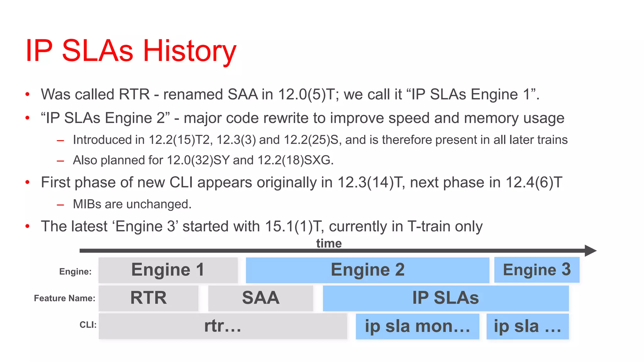 IP SLAs History
• Was called RTR - renamed SAA in 12.0(5)T; we call it ―IP SLAs Engine 1‖.
• ―IP SLAs Engine 2‖ - major code rewrite to improve speed and memory usage
     – Introduced in 12.2(15)T2, 12.3(3) and 12.2(25)S, and is therefore present in all later trains
     – Also planned for 12.0(32)SY and 12.2(18)SXG.
• First phase of new CLI appears originally in 12.3(14)T, next phase in 12.4(6)T
     – MIBs are unchanged.
• The latest ‗Engine 3‘ started with 15.1(1)T, currently in T-train only
                                                     time

      Engine:     Engine 1                             Engine 2                        Engine 3
 Feature Name:    RTR                  SAA                             IP SLAs
          CLI:                  rtr…                          ip sla mon…             ip sla …
 
