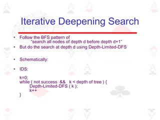Intro to-iterative-deepening | PPT | Search | Internet